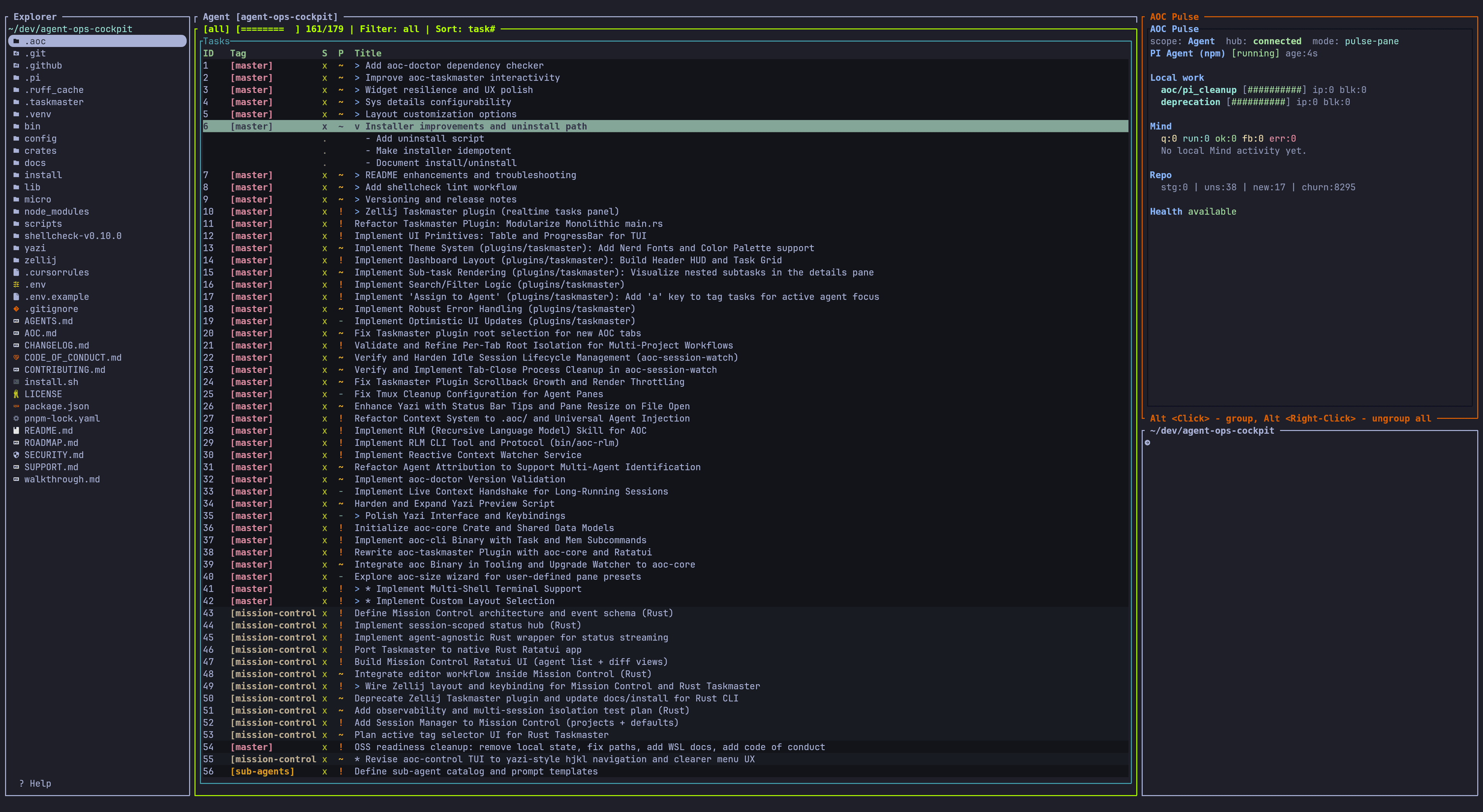 AOC Taskmaster pane showing active tasks inside the cockpit